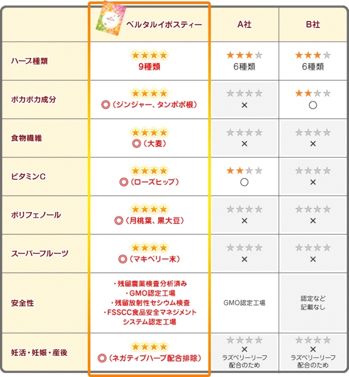 比較.jpg